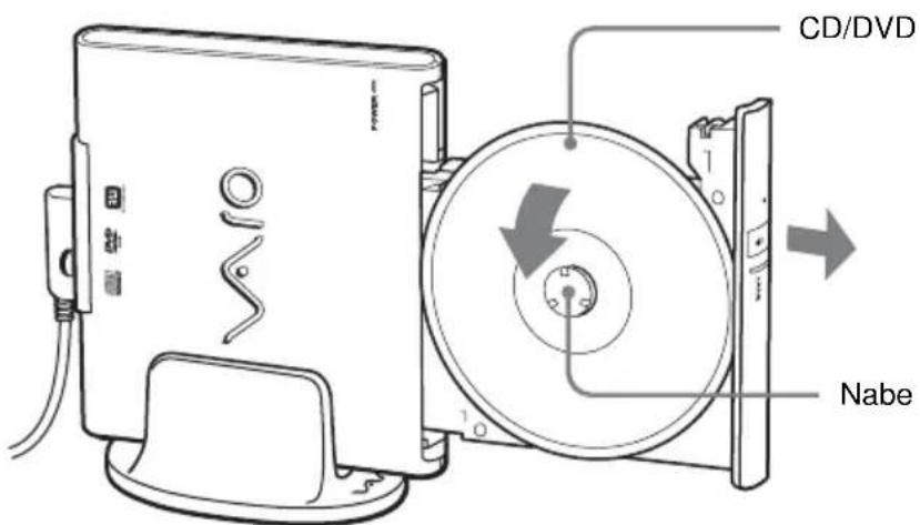 SONY PCGADDRW1 - Hinweise - 1