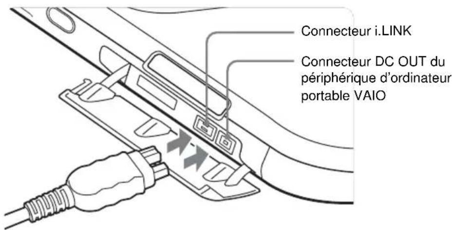 SONY PCGADDRW1 - Conseil - 3