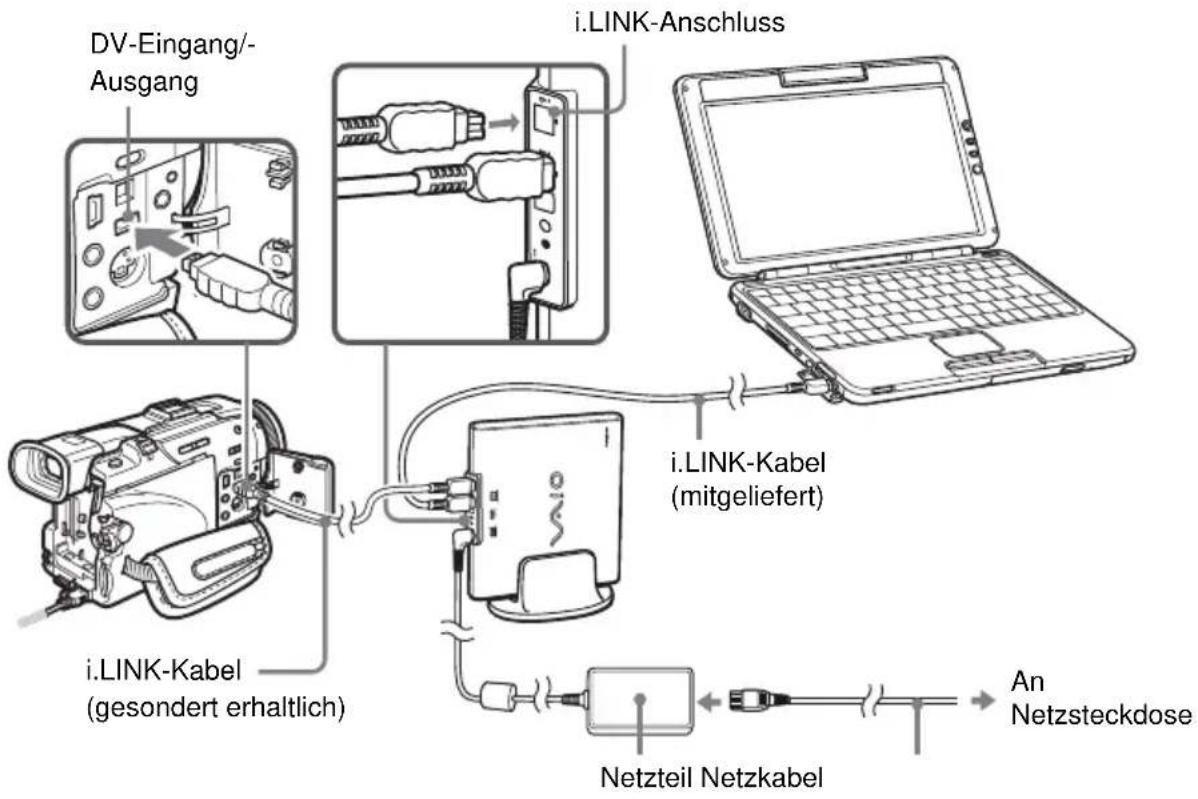 SONY PCGADDRW1 - Tipp - 1
