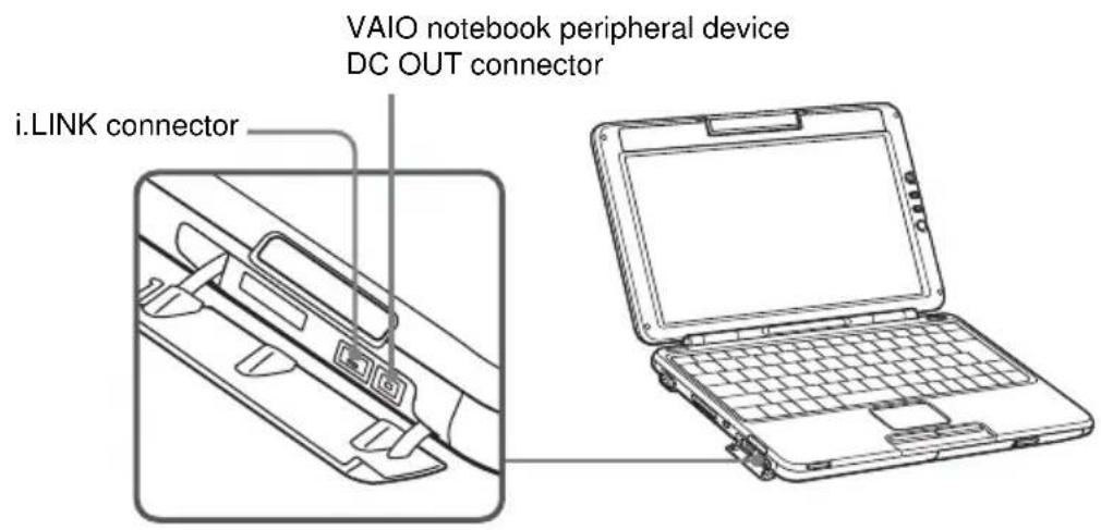 SONY PCGADDRW1 - - If the notebook is equipped with a VAIO notebook peripheral device DC OUT connector (see page 17) - 1