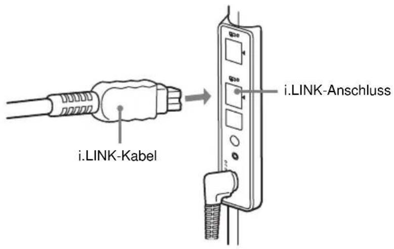 SONY PCGADDRW1 - Hinweis - 2