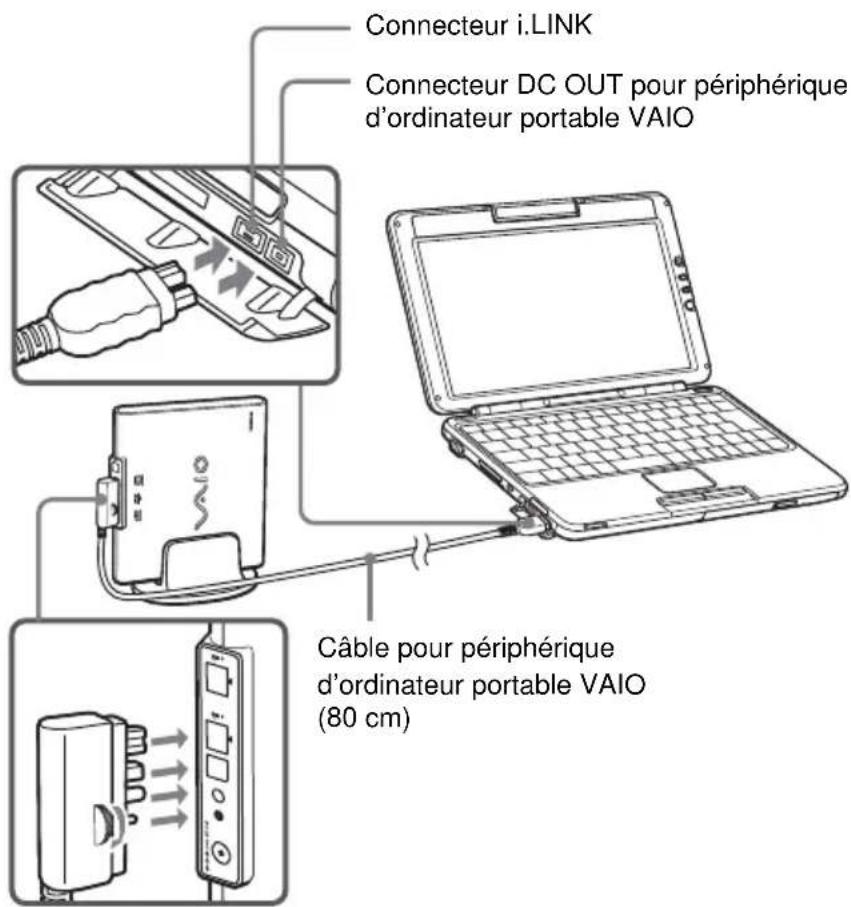 SONY PCGADDRW1 - Conseil - 1