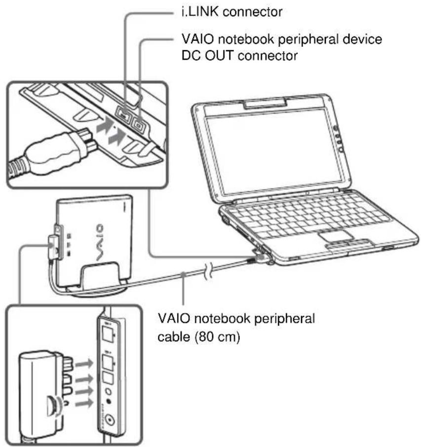 SONY PCGADDRW1 - Hint - 1