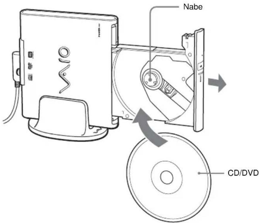 SONY PCGADDRW1 - Hinweise - 1