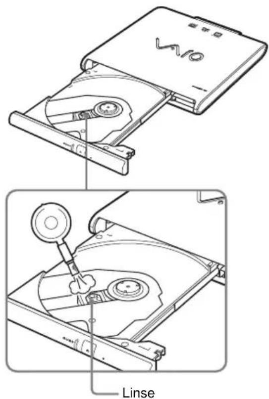 SONY PCGADDRW1 - Reinigen der Linse - 1