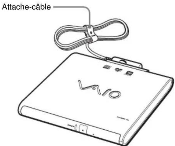 SONY PCGADDRW1 - Transport de l'appareil (avec l'attache-câble) - 1