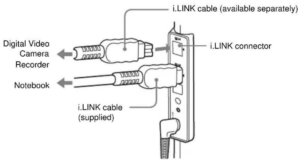 SONY PCGADDRW1 - Hint - 3