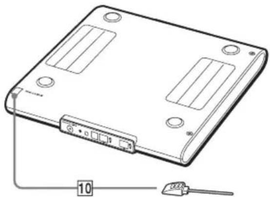 SONY PCGADDRW1 - Lage und Funktion der Teile und Bedienelemente - 3