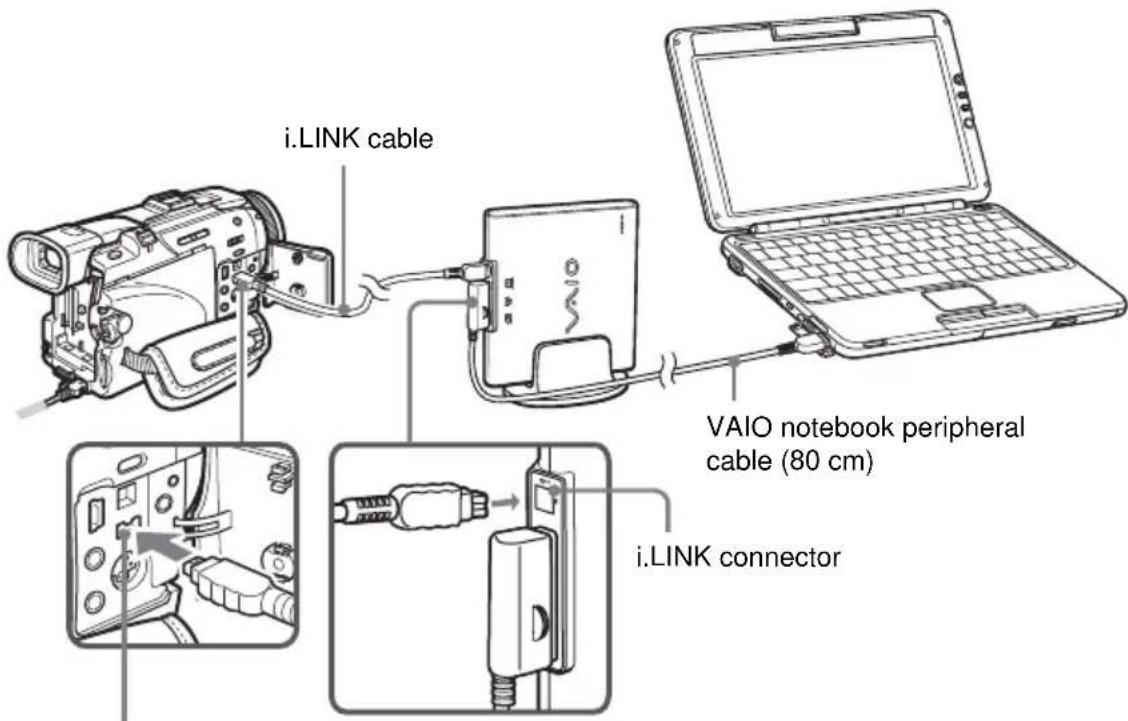 SONY PCGADDRW1 - Hint - 1