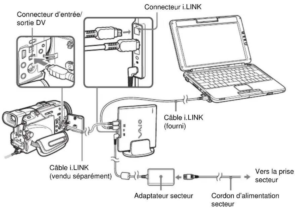 SONY PCGADDRW1 - Conseil - 1