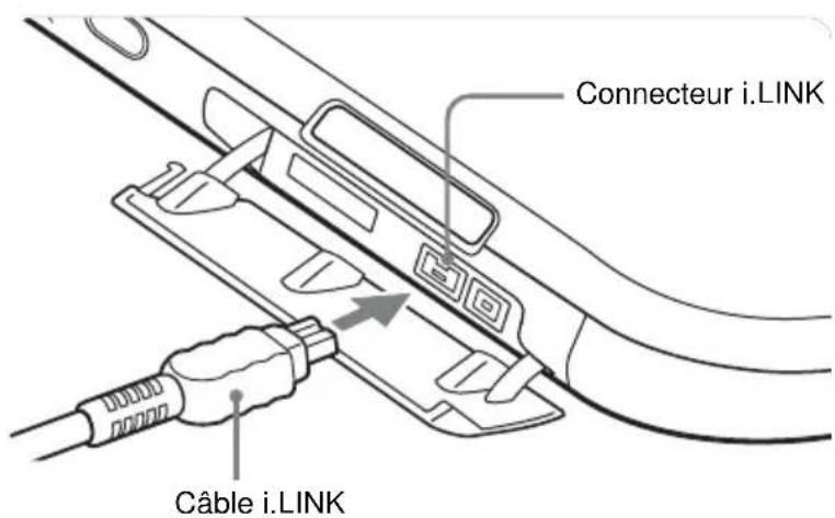 SONY PCGADDRW1 - Remarque - 3