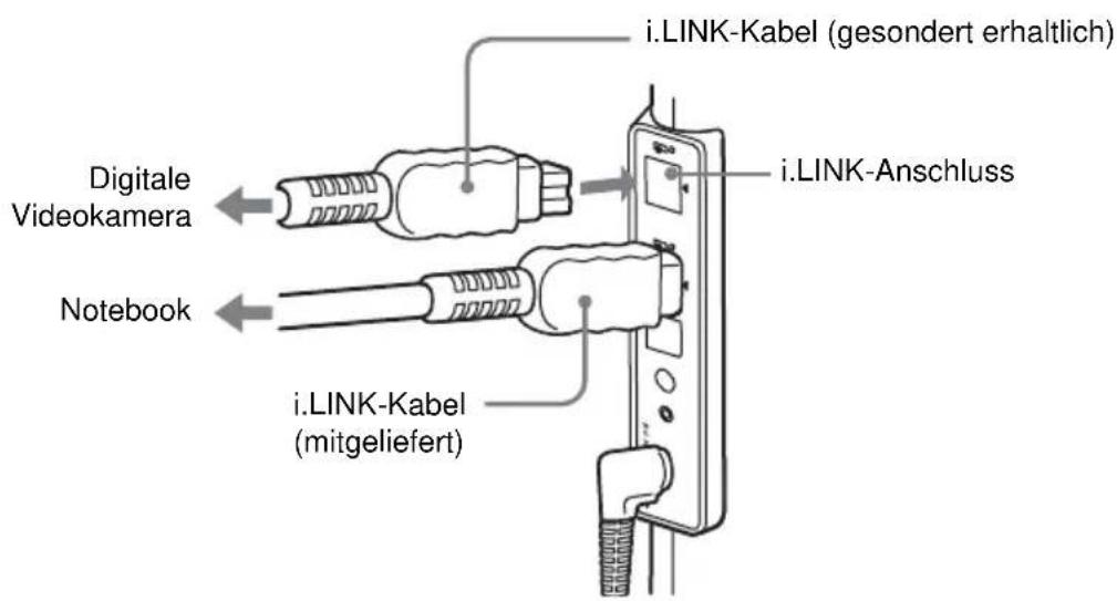 SONY PCGADDRW1 - Tipp - 3