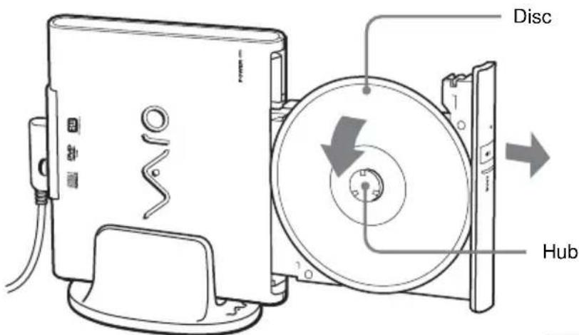 SONY PCGADDRW1 - Notes - 1