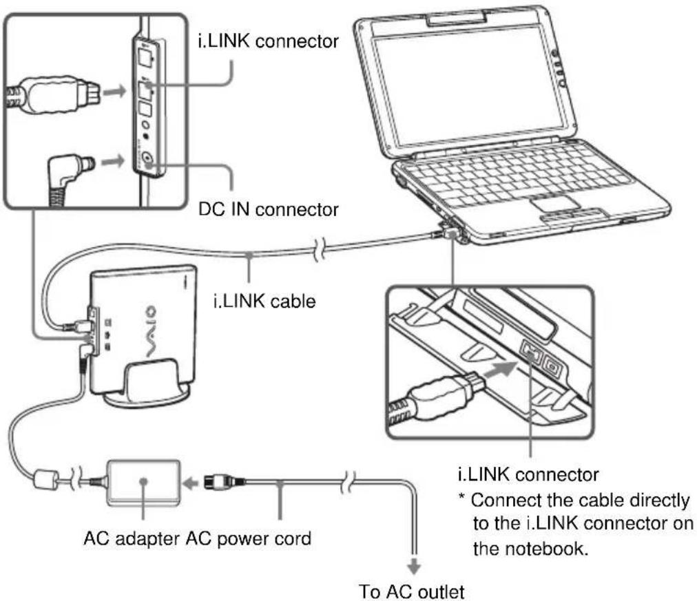 SONY PCGADDRW1 - Note - 1