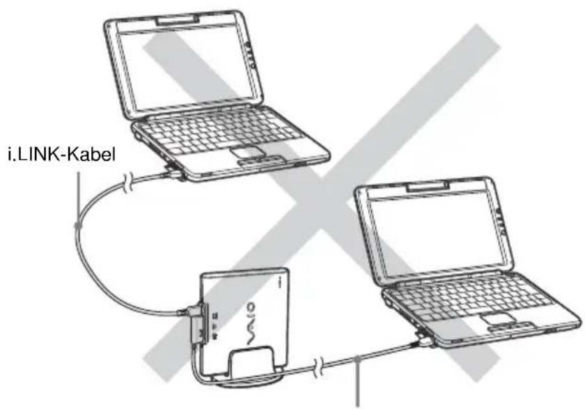 SONY PCGADDRW1 - Einschrankungen (Beispiel für fehlerhafte Anschlüsse) - 1