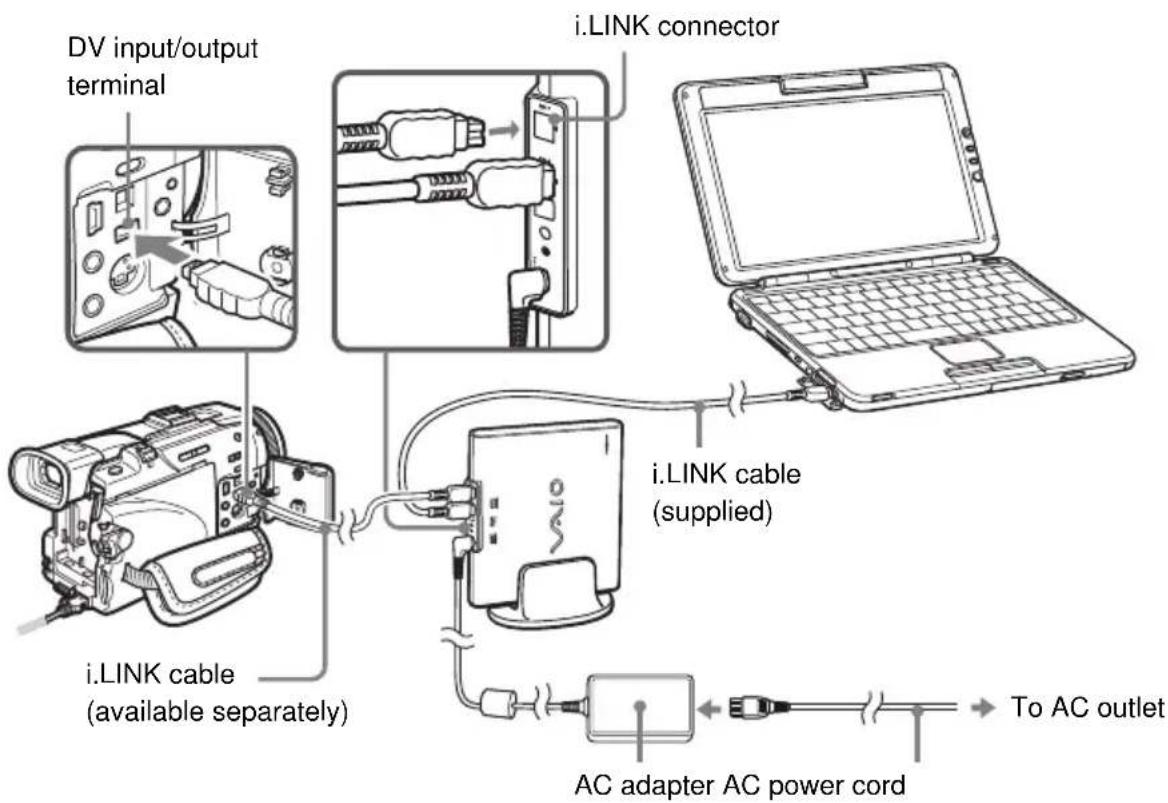 SONY PCGADDRW1 - Hint - 1