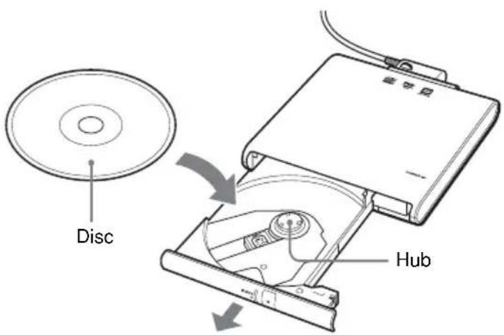 SONY PCGADDRW2 - Notes - 1