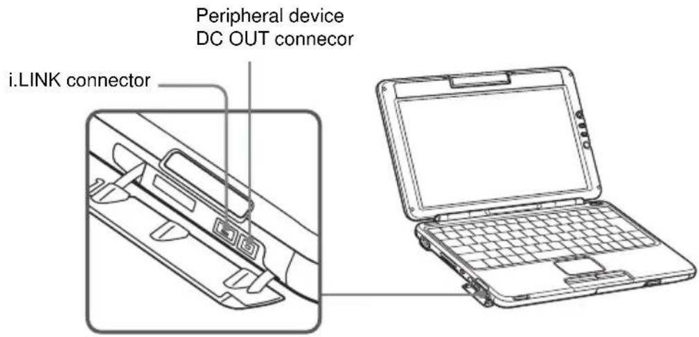 SONY PCGADDRW2 - - If the notebook is equipped with a peripheral device DC OUT connector (see page 14) - 1