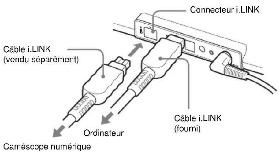 SONY PCGADDRW2 - Conseil - 3