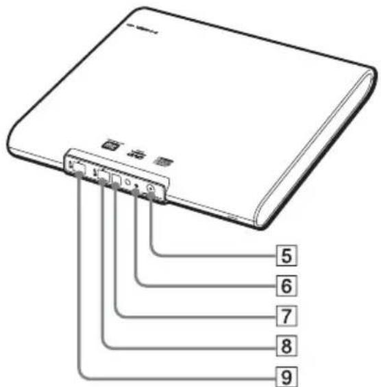 SONY PCGADDRW2 - Locating the Controls and Connectors - 2