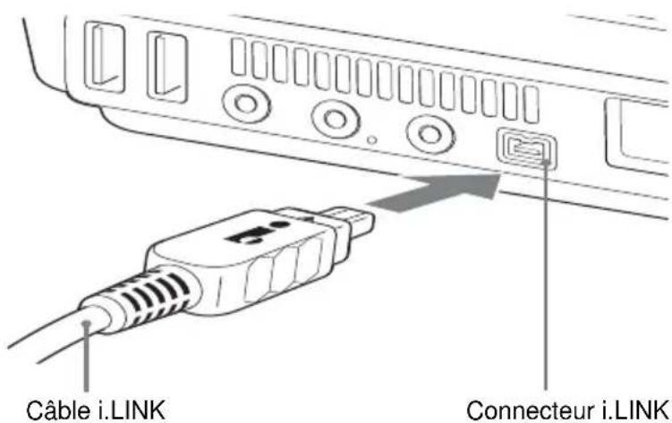 SONY PCGADDRW2 - Remarque - 3