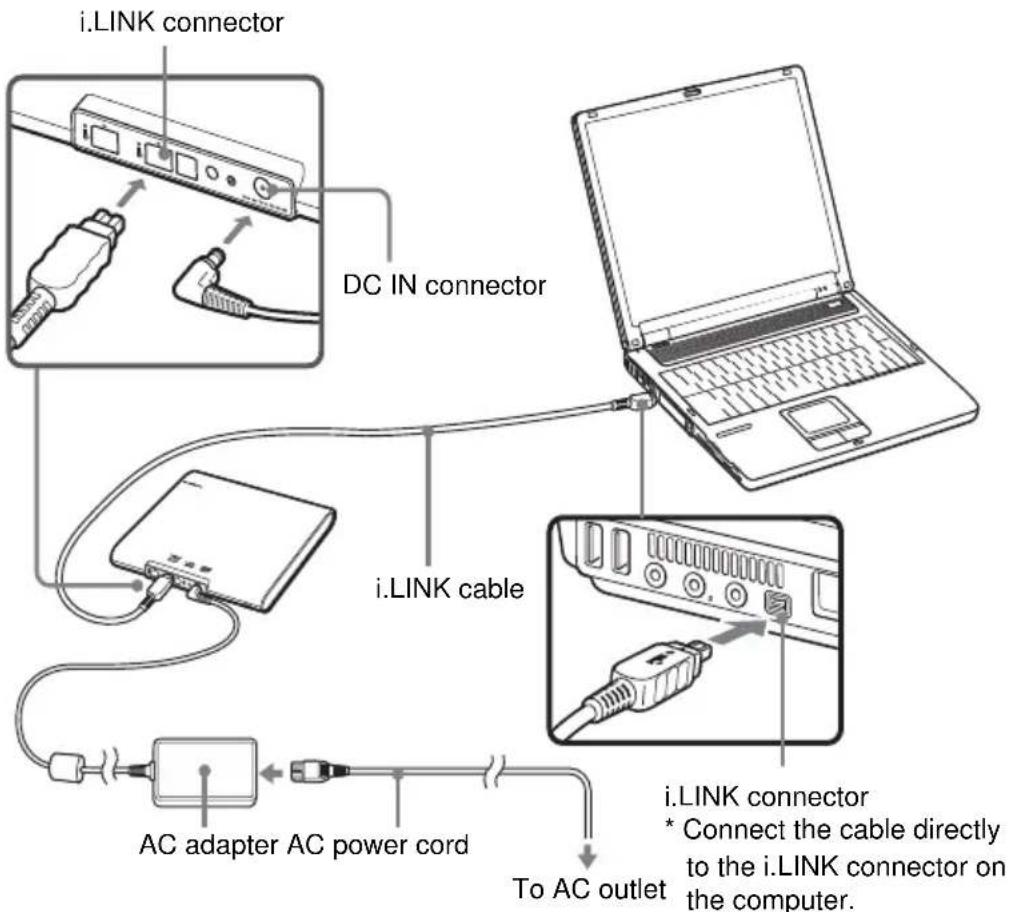 SONY PCGADDRW2 - Note - 1