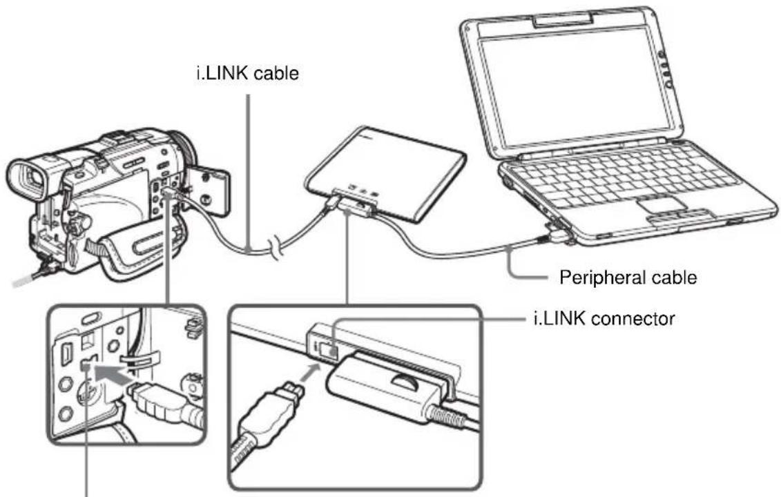 SONY PCGADDRW2 - Hint - 1