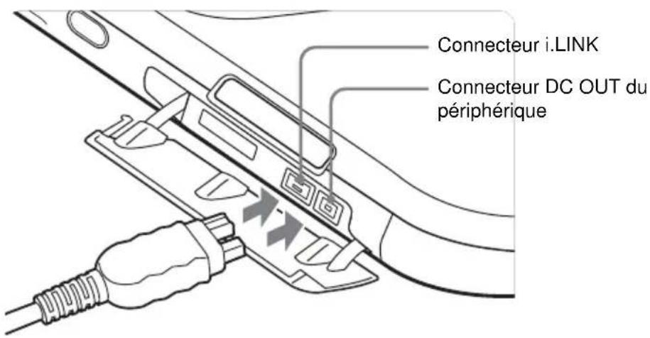 SONY PCGADDRW2 - Conseil - 3