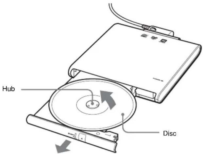 SONY PCGADDRW2 - Notes - 1