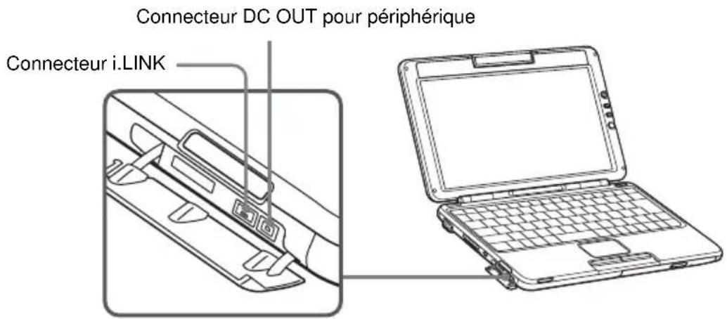 SONY PCGADDRW2 - Raccordement du graveur - 1