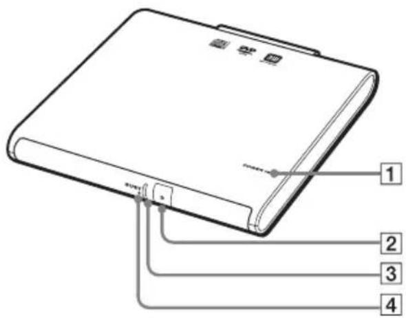 SONY PCGADDRW2 - Locating the Controls and Connectors - 1
