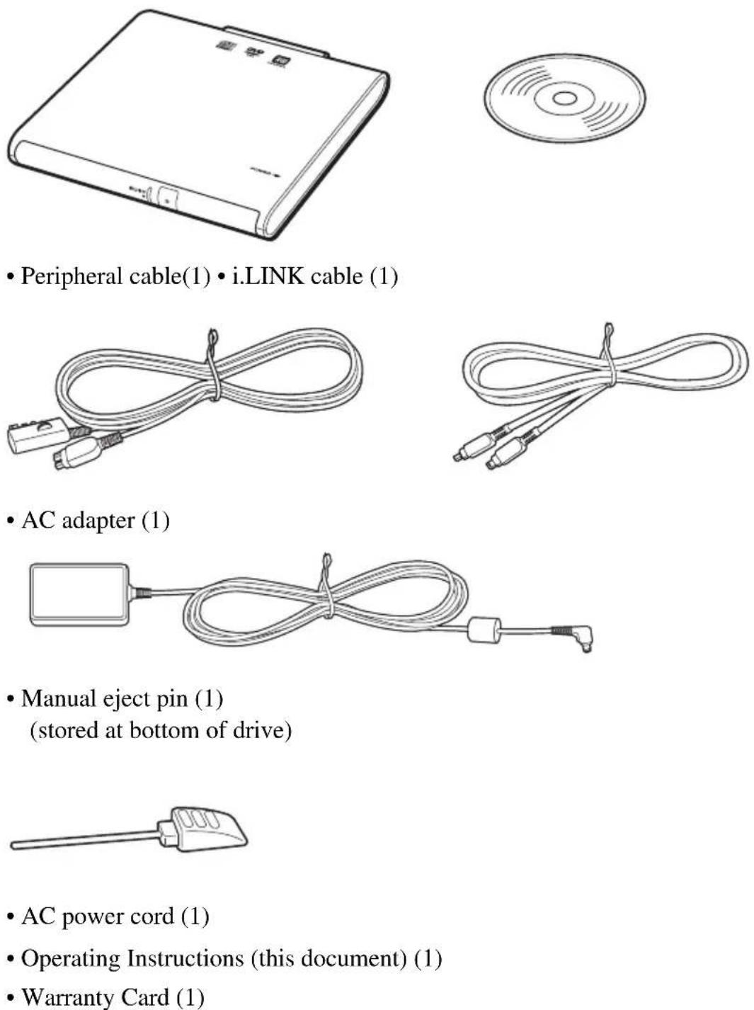 SONY PCGADDRW2 - Supplied Accessories - 1