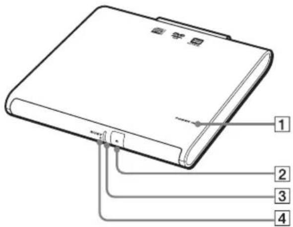 SONY PCGADDRW2 - Emplacement des commandes et des connecteurs - 1