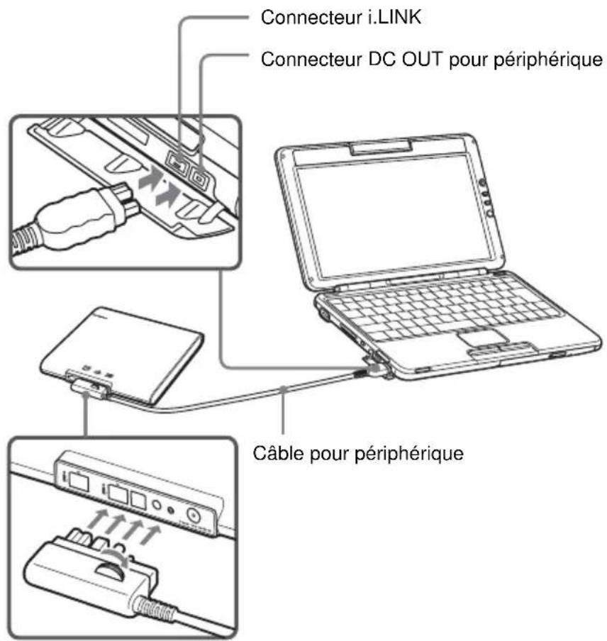 SONY PCGADDRW2 - Conseil - 1