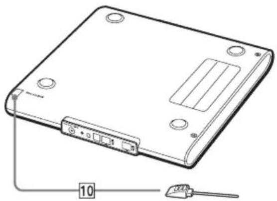 SONY PCGADDRW2 - Locating the Controls and Connectors - 3
