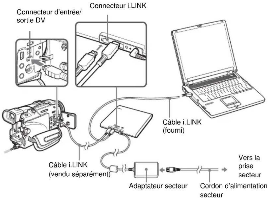 SONY PCGADDRW2 - Conseil - 1