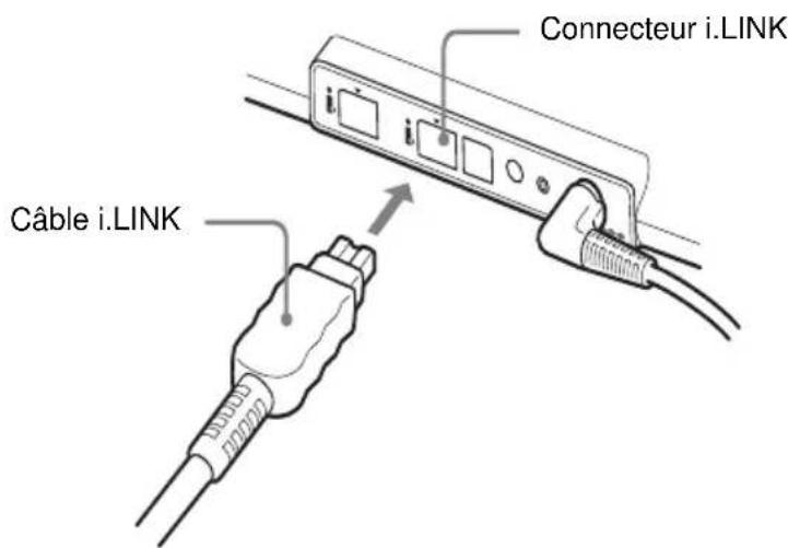 SONY PCGADDRW2 - Remarque - 2