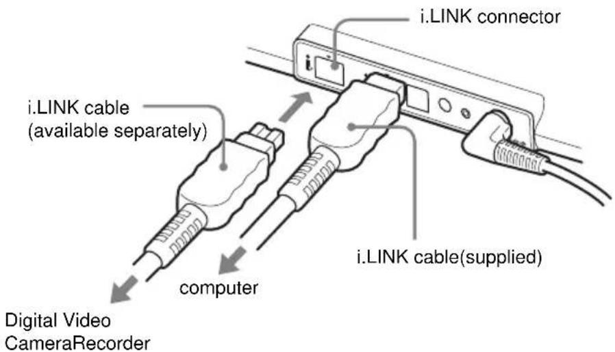 SONY PCGADDRW2 - Hint - 3