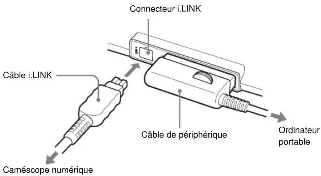 SONY PCGADDRW2 - Conseil - 3