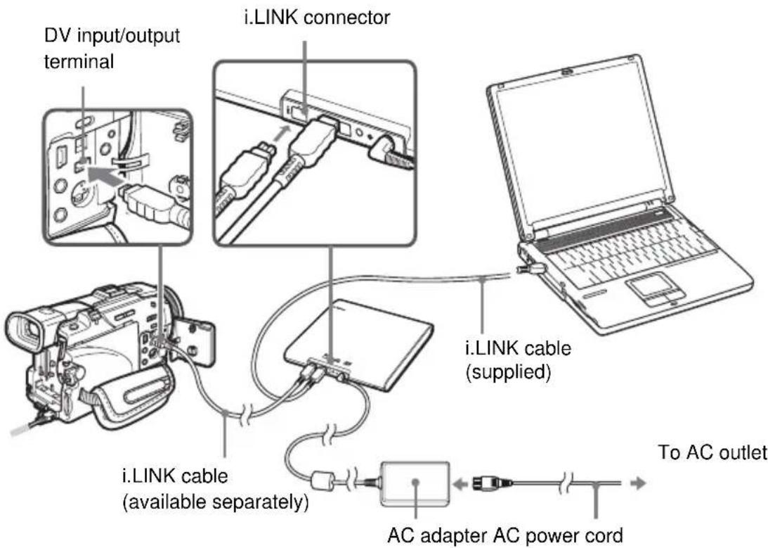 SONY PCGADDRW2 - Hint - 1