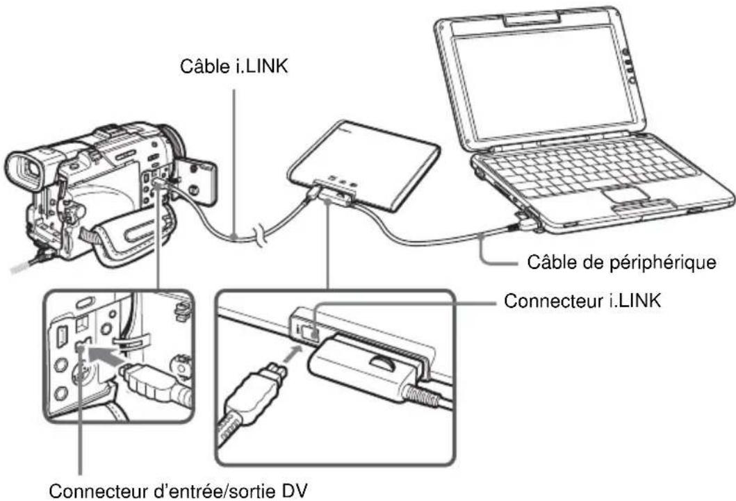 SONY PCGADDRW2 - Conseil - 1