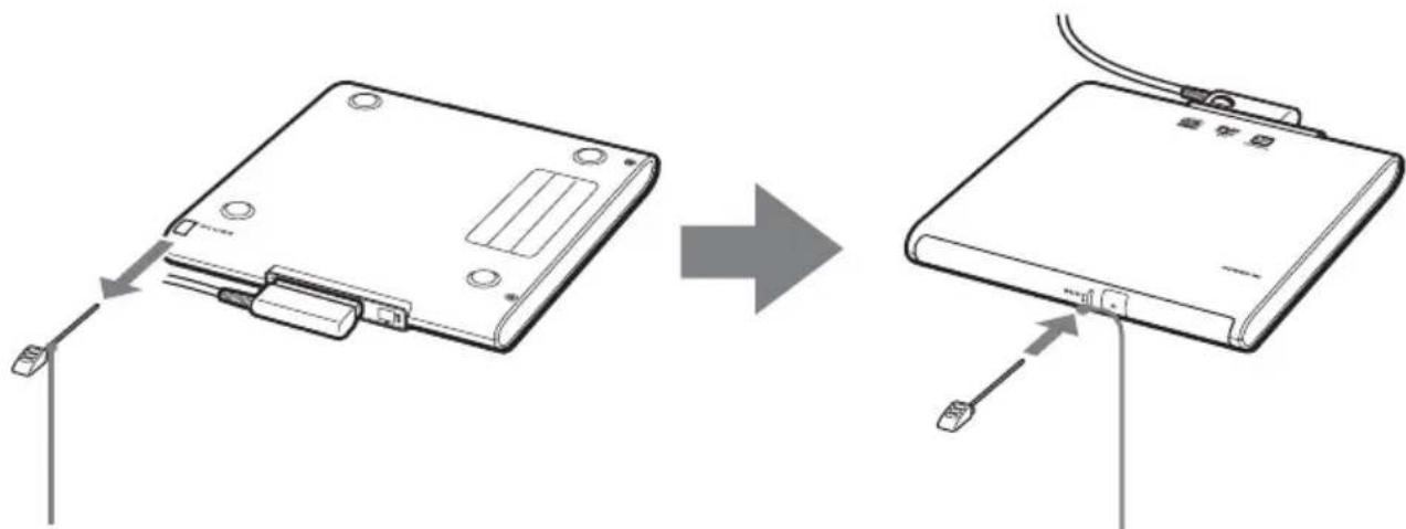 SONY PCGADDRW2 - Si le disque ne s'éjecte pas - 1