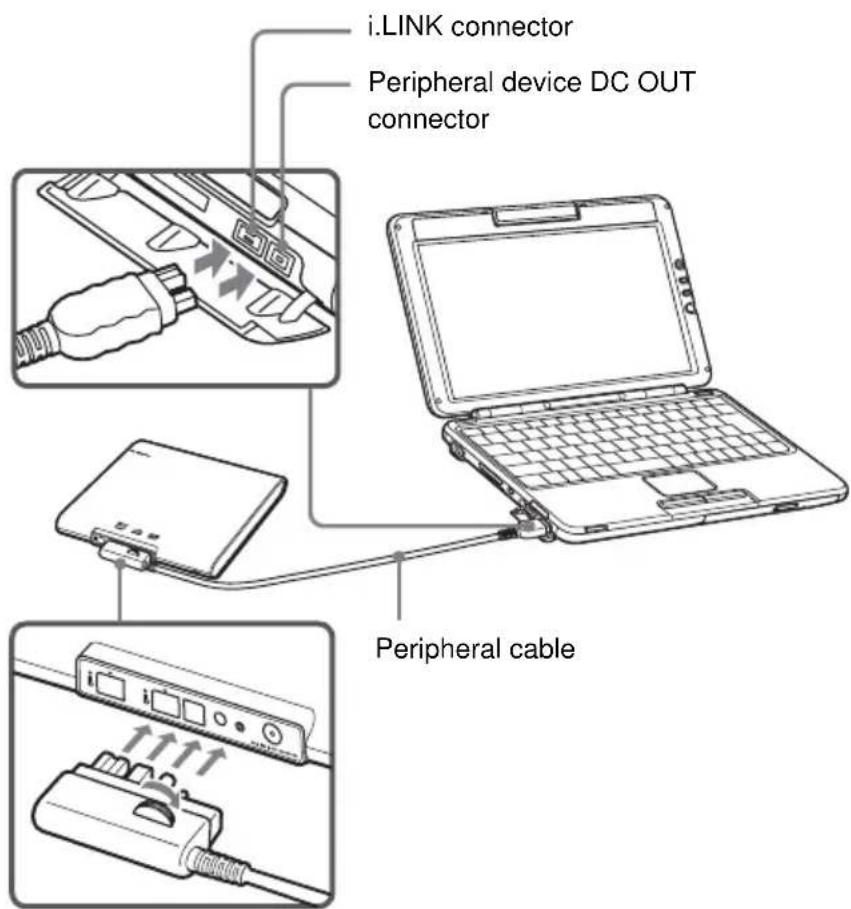 SONY PCGADDRW2 - Hint - 1