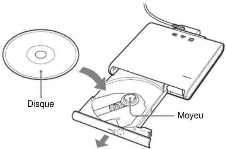 SONY PCGADDRW2 - Remarques - 1