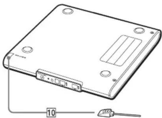 SONY PCGADDRW2 - Emplacement des commandes et des connecteurs - 3