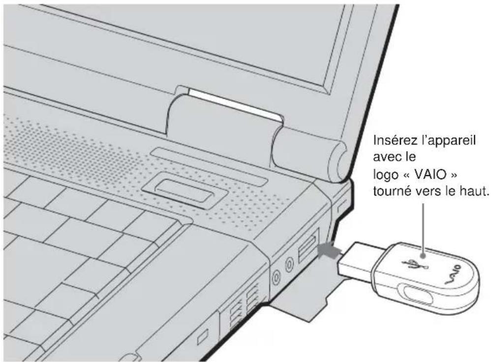 SONY PCGABA1 - Insertion de l'adaptateur USB Bluetooth - 1