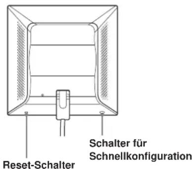 SONY PCWAA320 - Zurücksetzen der Access Points auf die werkseitigen Einstellungen - 1