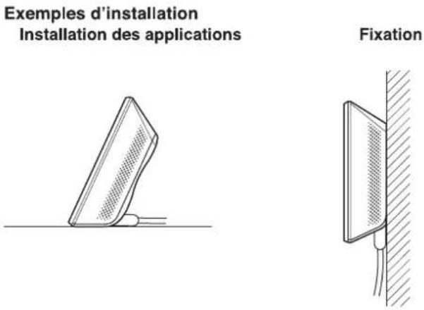 SONY PCWAA320 - Installation - 1