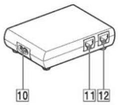 SONY PCWAA320 - Unité d'alimentation - 1