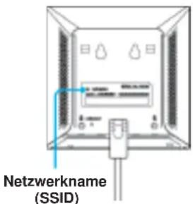 SONY PCWAA320 - Herstellen einer Funkverbindung - 2